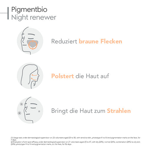 BIODERMA Pigmentbio Night Care Cream