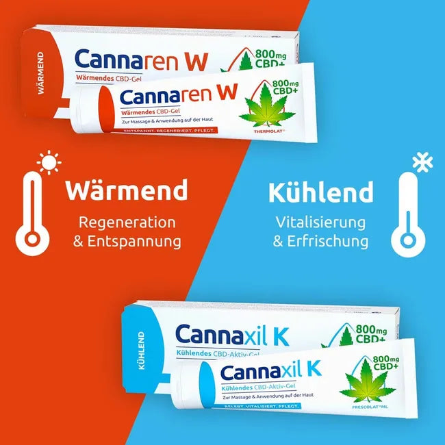 CANNAREN W warming CBD gel