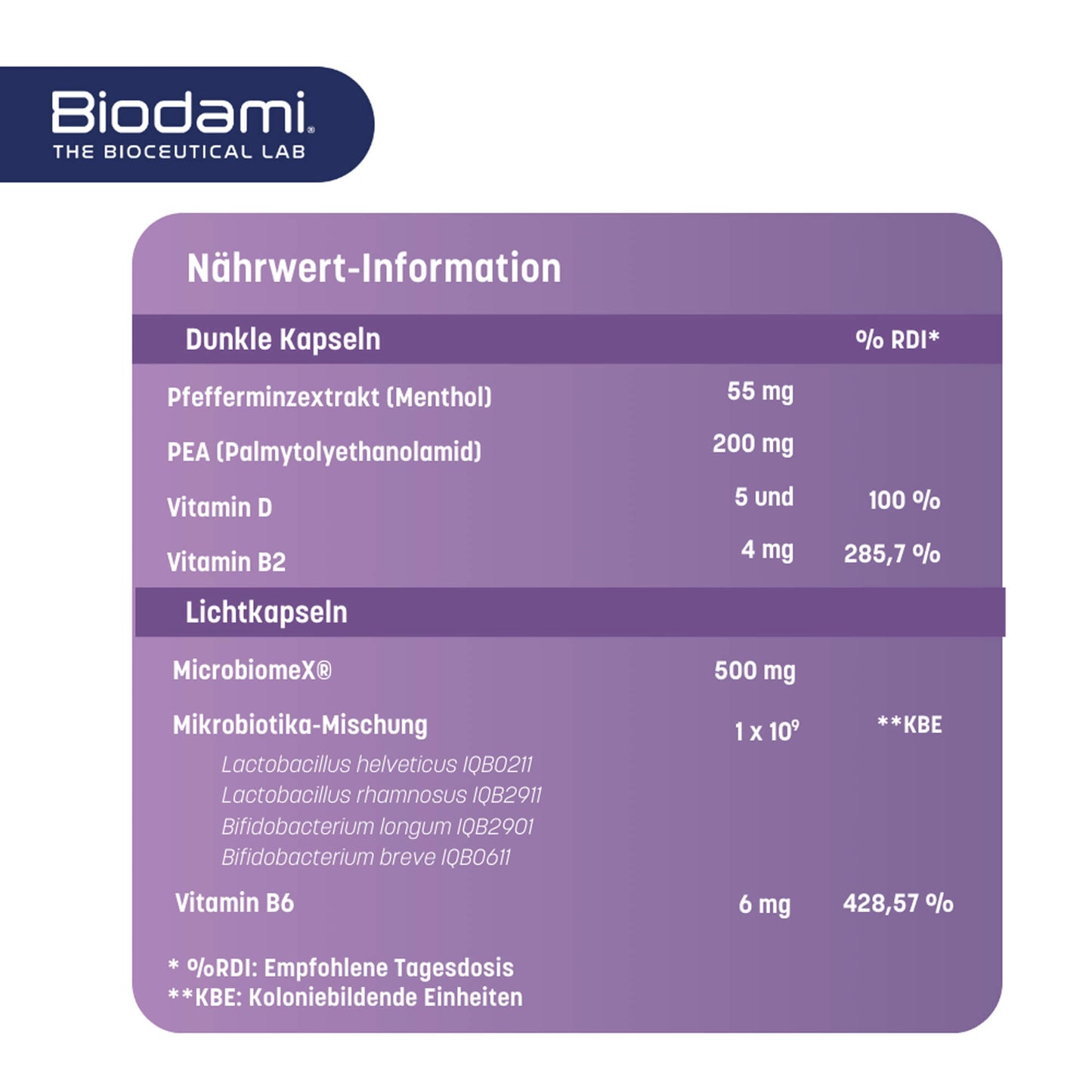 DARMBIOMIX SUPPORT Capsules