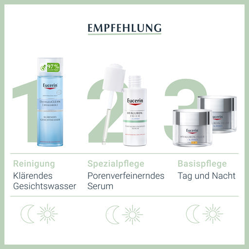 EUCERIN Anti-Age Hyaluronic Filler Pore Verf.Serum