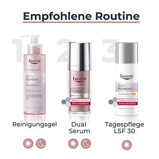 EUCERIN Anti-Pigment AHA Cleansing Gel