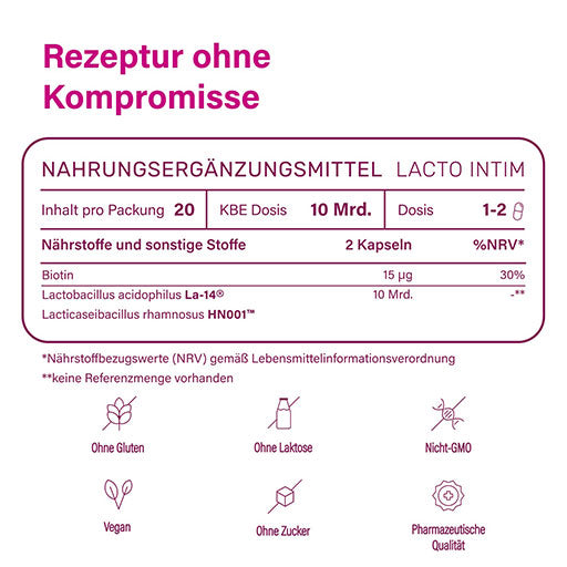 LACTO INTIM lactic acid bacteria + biotin capsules