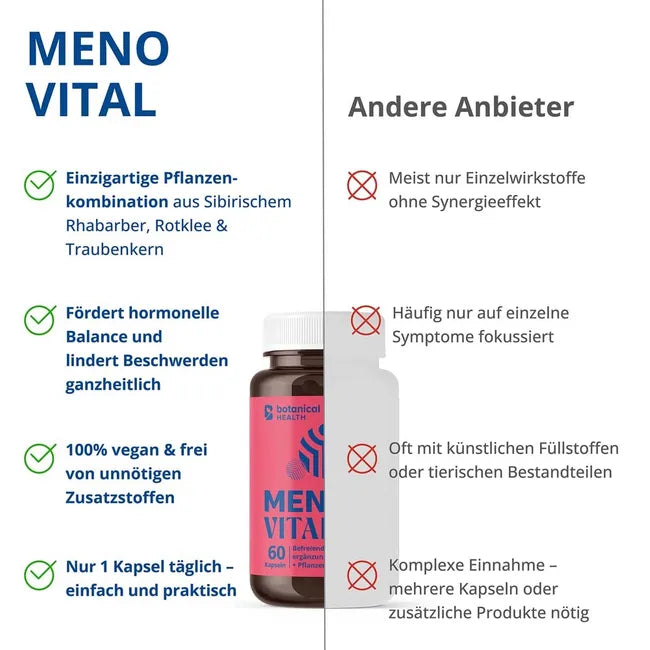 MENO VITAL Rhubarb Red Clover Grape Seed Vit. Capsules