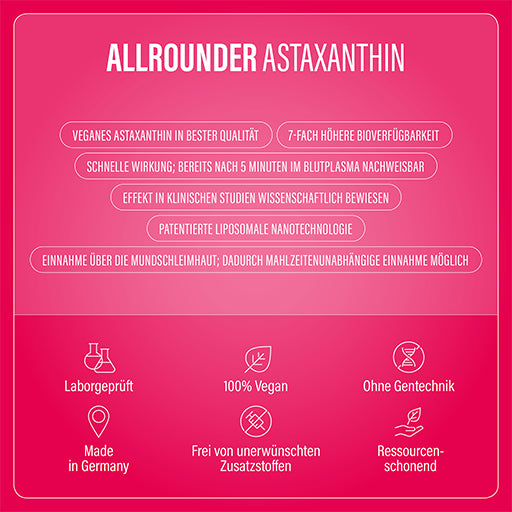 MY CONTROL Vitality Astaxanthin Spray