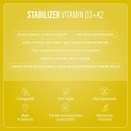 MY CONTROL Vitality Vitamin D3+K2 Spray