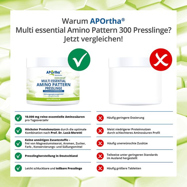 Multi essential Amino Pattern - amino acid tablets