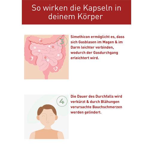 N1 Diarrhea Capsules