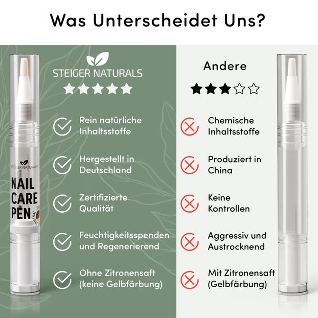 NAIL CARE Pen