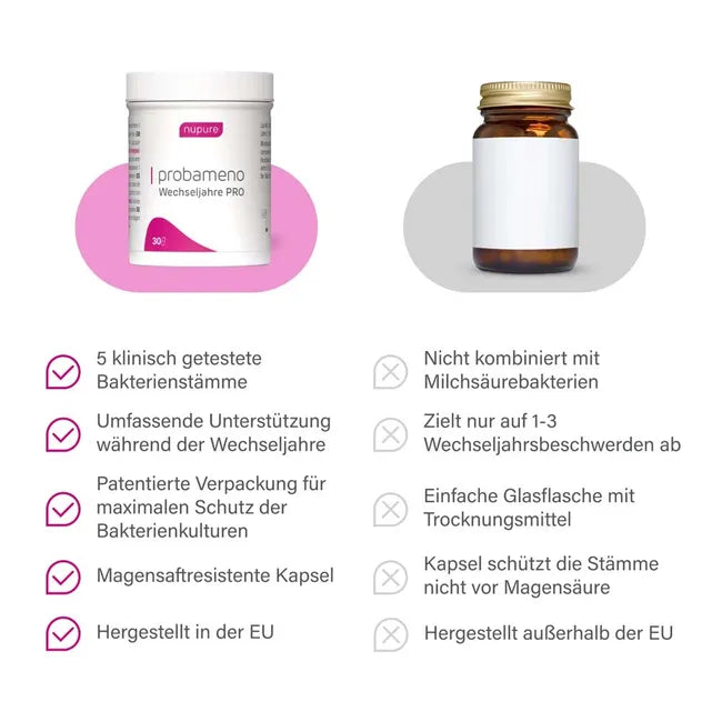 NUPURE probameno lactic acid bacteria + menopause PRO