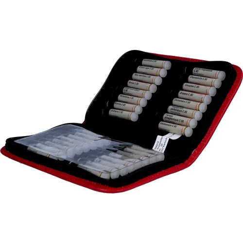 Travel pharmacy, Pocket pharmacy