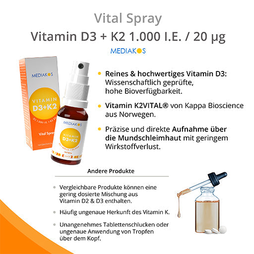 VITAMIN D3+K2 1000 IU 20 µg Mediakos Vital Spray