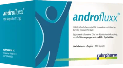 ANDROFLUXX capsules UK