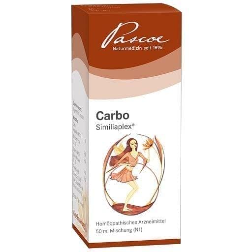 CARBO, Ocimum basilicum, Gratiola officinalis UK