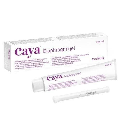 CAYA diaphragm and natural contraceptive gel UK, lactic acid UK