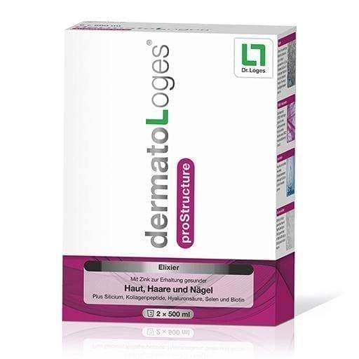 DERMATOLOGES proStructure dermatology liquid UK