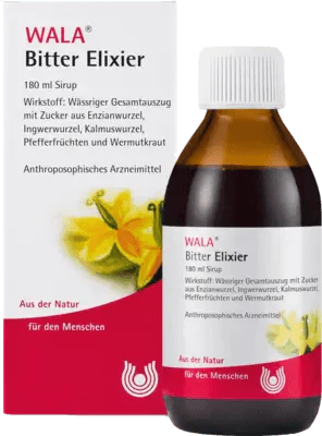 Gentian root, ginger root, calamus root, pepper fruits, wormwood, BITTER Elixir UK