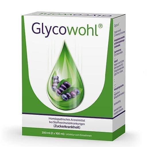 GLYCOWOHL, type 1 diabetes, type 2 diabetes UK