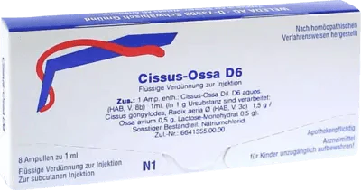 Intraocular pressure, CISSUS-OSSA D 6 ampoules UK