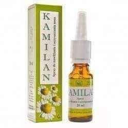 KAMILAN Nasal spray 20ml UK