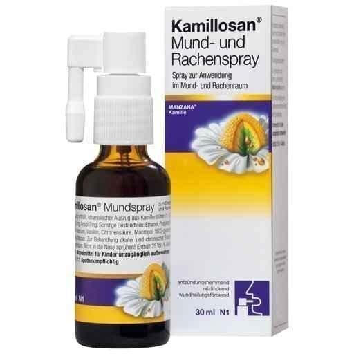 KAMILLOSAN mouth and throat spray 30 ml, Pharyngitis (tonsillopharyngitis) UK