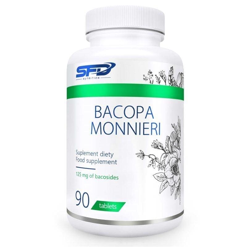 Poor circulation to the brain, Cognitive, brahmi, Bacopa Monnieri UK