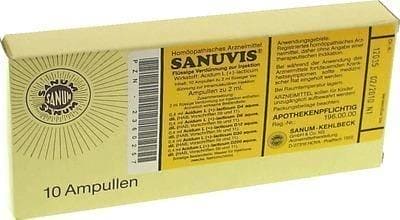 SANUVIS injection ampoules 50X2 ml carboxylic acid UK