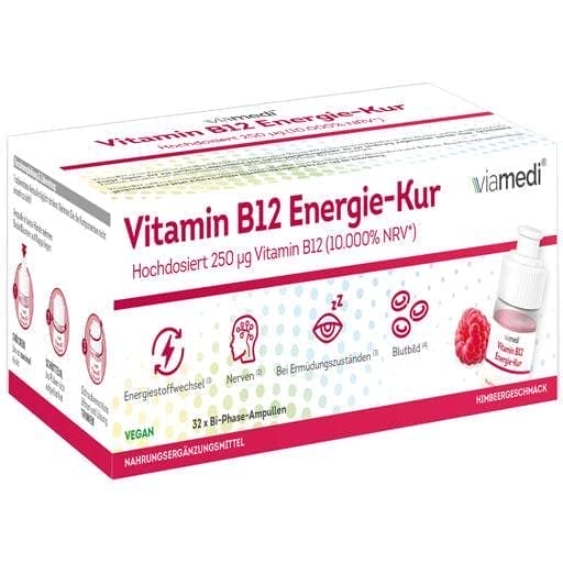 vitamin b12 injections for humans How to Inject Vitamin B12