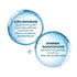 Ducray Melascreen Protective Cream SPF 50+ 50ml