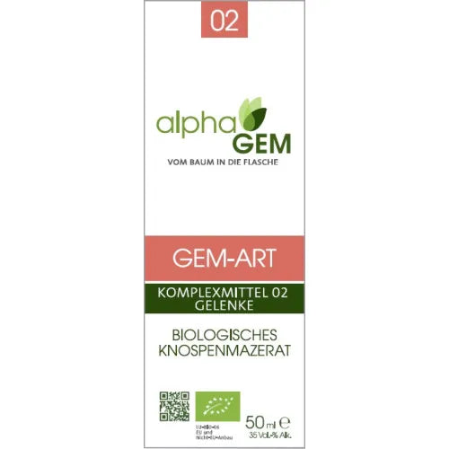 ALPHAGEM GEM Art GC02 Joint Drops
