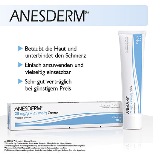 ANESDERM 25 mg-g + 25 mg-g Cream + 10 Patches