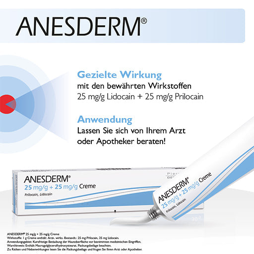 ANESDERM 25 mg-g + 25 mg-g Cream + 10 Patches