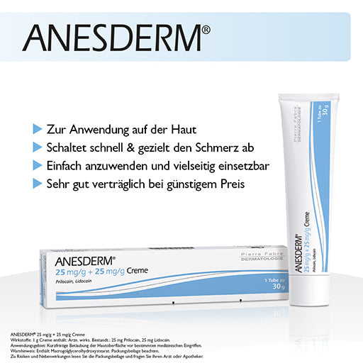 ANESDERM 25 mg-g + 25 mg-g Cream + 10 Patches