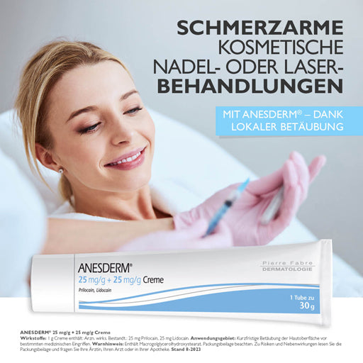 ANESDERM cream