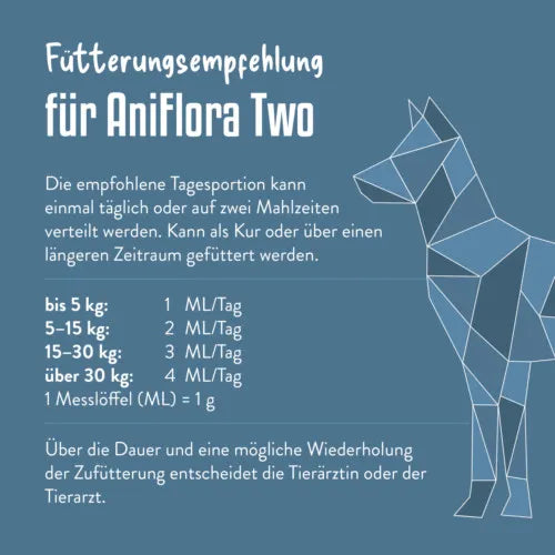 ANIFLORA Two Intestinal Bacteria + Psyllium Husk Supplement for Dogs, Cats 125 g