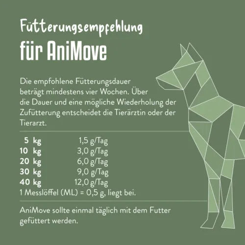 ANIMOVE Collagen+Glucosamine+Chondr.MSM Plv.f.Dogs 200 g