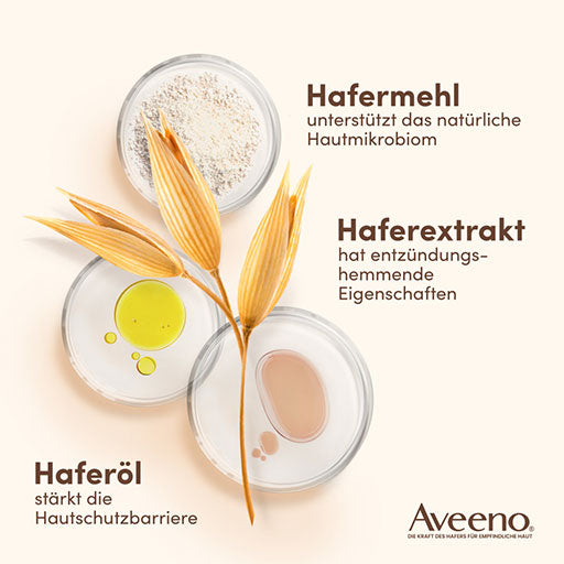 AVEENO Skin Relief Hand Cream 75 ml