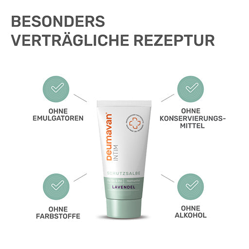 Anal lubricant, DEUMAVAN Protective Ointment Lavender Tube