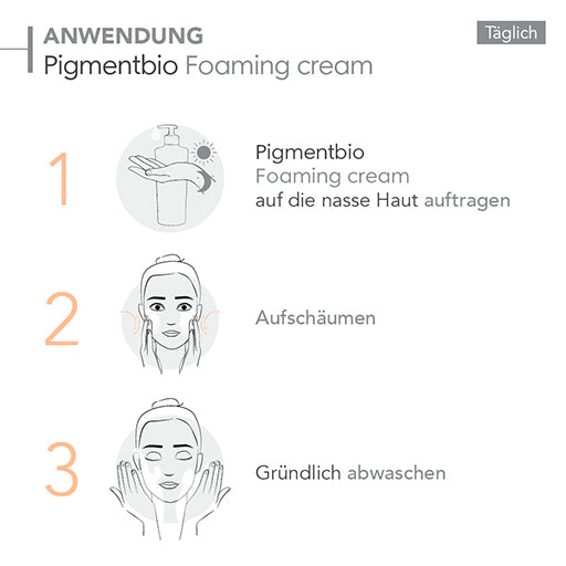 BIODERMA Pigmentbio Cleansing Tube