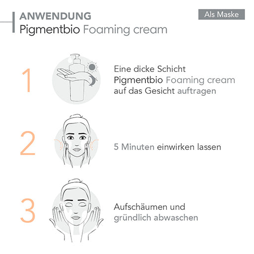 BIODERMA Pigmentbio Cleansing Tube