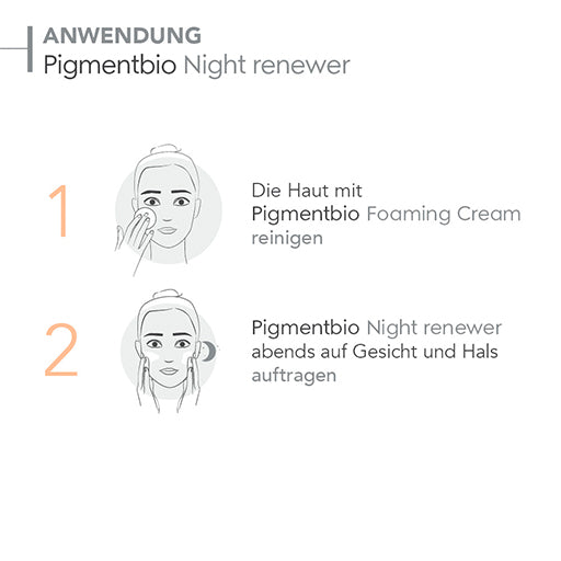 BIODERMA Pigmentbio Night Care Cream