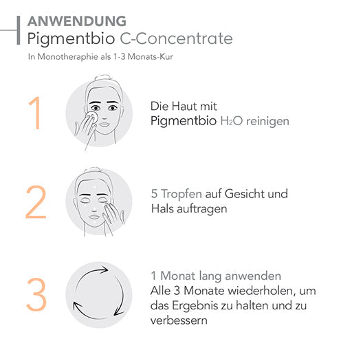 BIODERMA Pigmentbio Vitamin C Serum