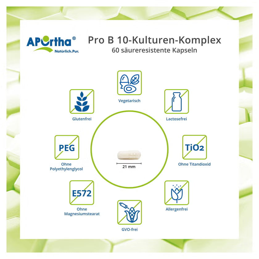 Bacterial cultures and inulin PRO B 10 Culture Capsules