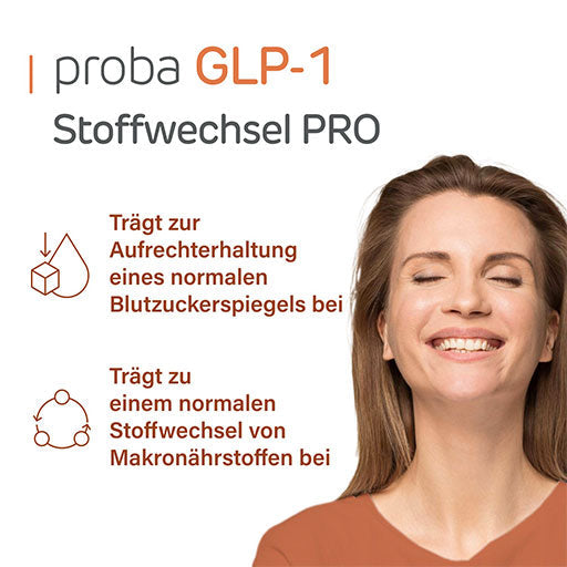 Berberine, Chicory, NUPURE proba GLP-1 Metabolism PRO