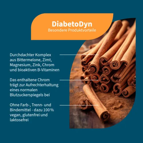 Bitter melon, cinnamon complex, DIABETODYN capsules - 3