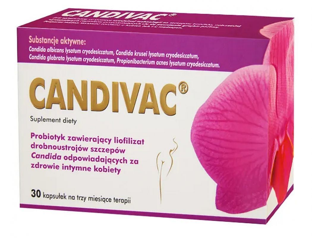 CANDIVAC, bladder infection symptoms