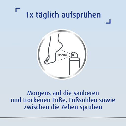 CANESPROTECT foot spray