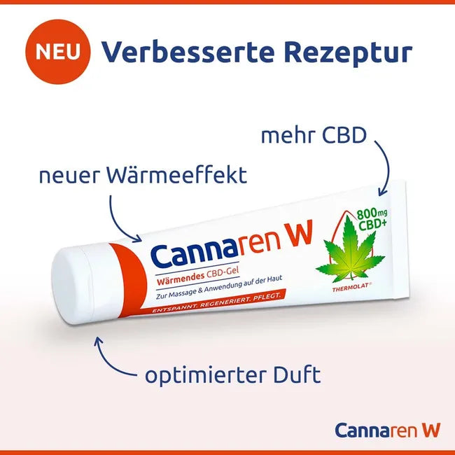 CANNAREN W warming CBD gel
