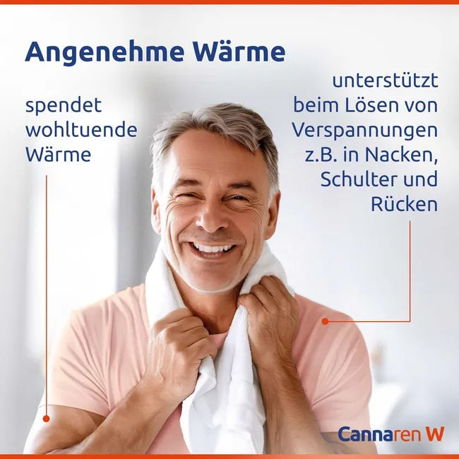 CANNAREN W warming CBD gel