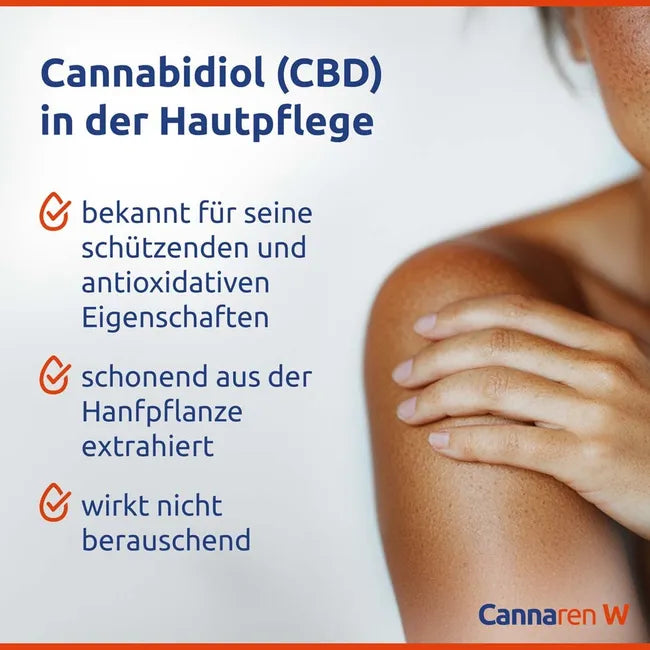 CANNAREN W warming CBD gel