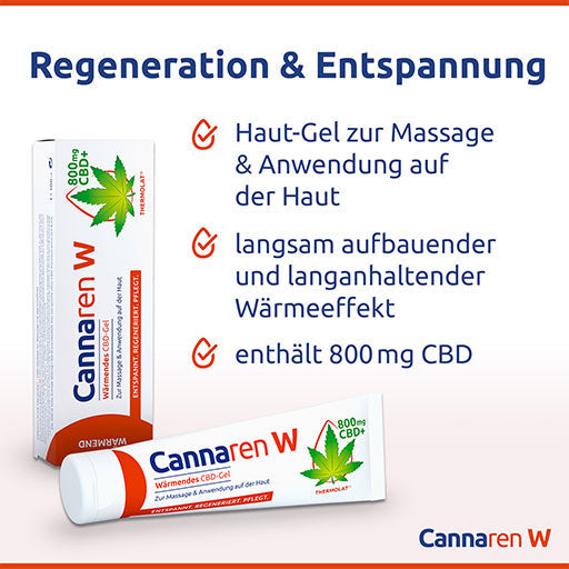 CANNAREN W warming CBD gel